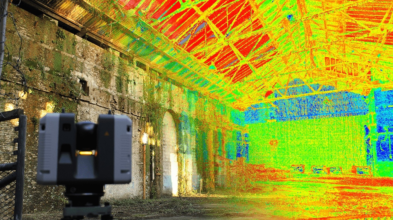 Laser scanning